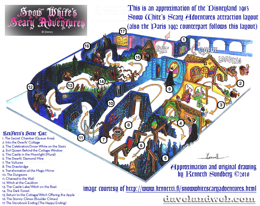 KenNetti Disneyland Snow White attraction layout diagram